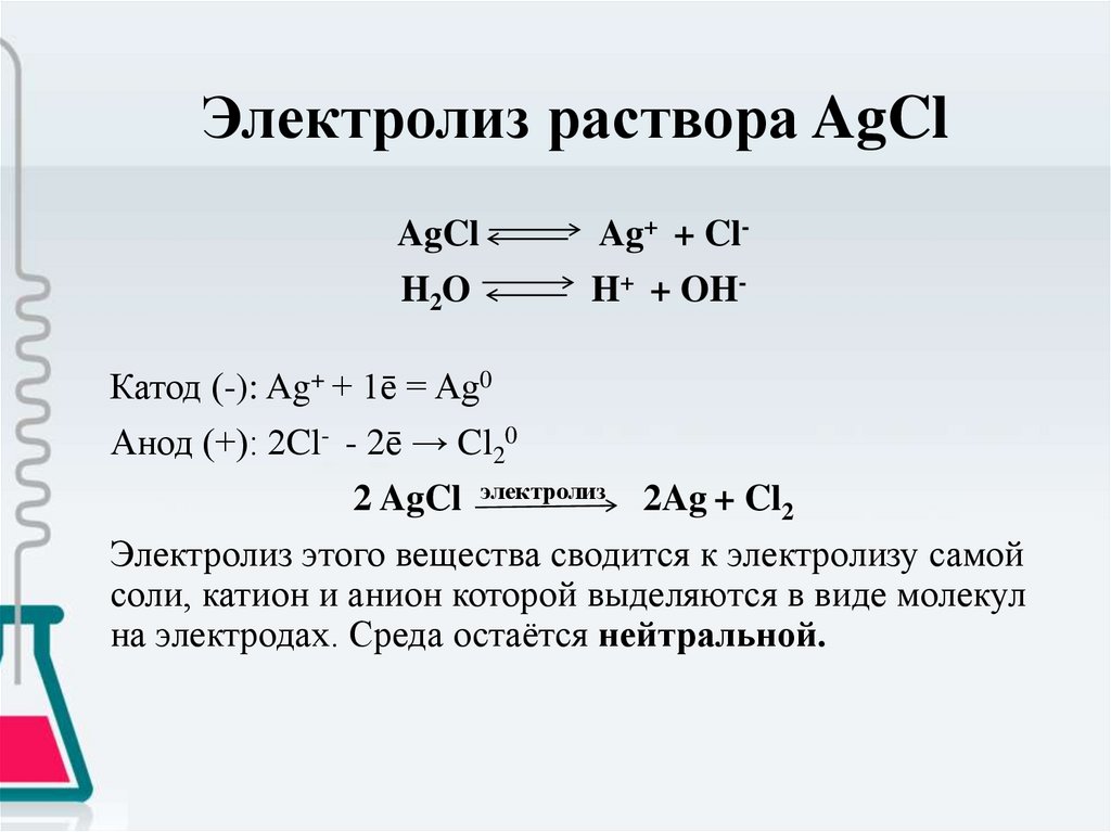 Электролиз расплавов и растворов