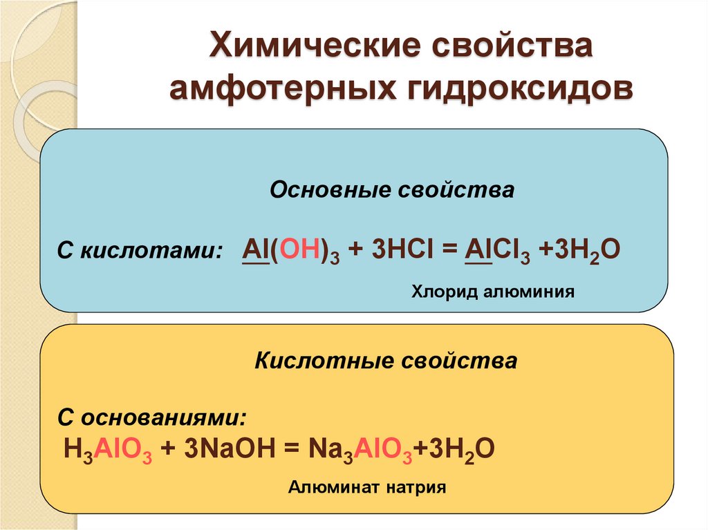 Оксид алюминия какое соединение. Характерные химические свойства амфотерных гидроксидов. Химические свойства амфотерных гидроксиды 8 класс химия. Химические свойства оснований и амфотерных гидроксидов. Основание и амфотерный гидроксид реакция.