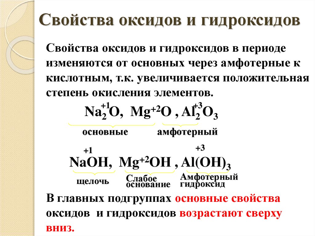 Какой из указанных гидроксидов проявляет амфотерные свойства. Свойства оксидов. Кислотно-основные свойства оксидов.