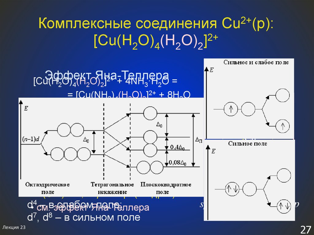 Соединение al o2. Cu соединения. Cu связи веществ. Cu2+ химическое соединение. Соединение (cu(h2o)3oh) CL имеет название.