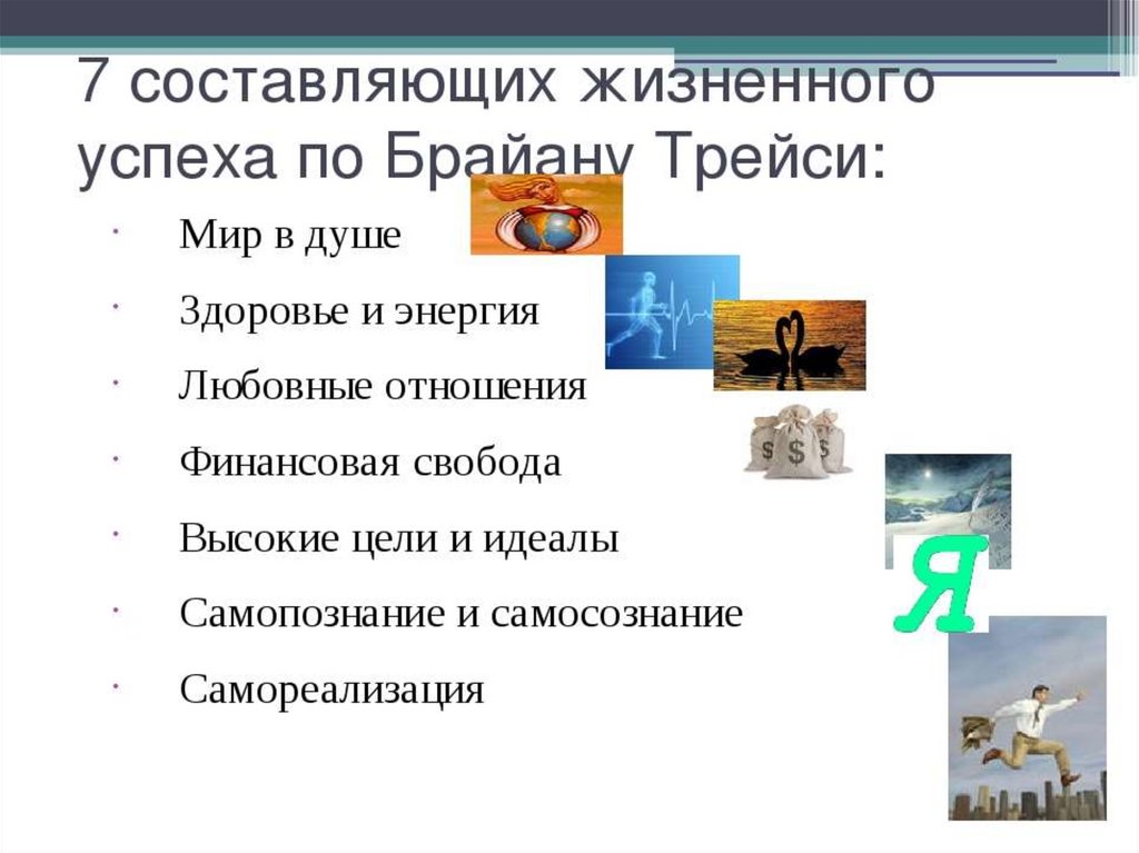 Составляющая успеха. Доклад на тему путь к жизненному успеху. На пути к жизненному успеху Обществознание. Слагаемые жизненного успеха Обществознание. На пути к жизненному успеху 6 класс Обществознание.