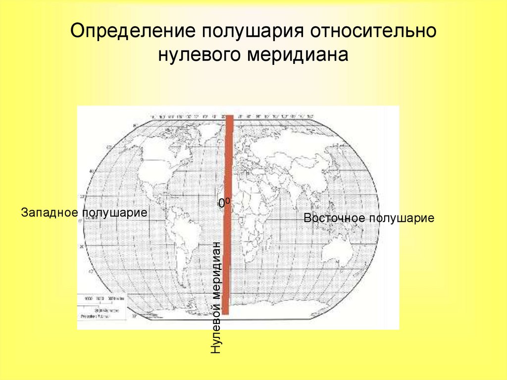 Расстояние в градусах от нулевого меридиана