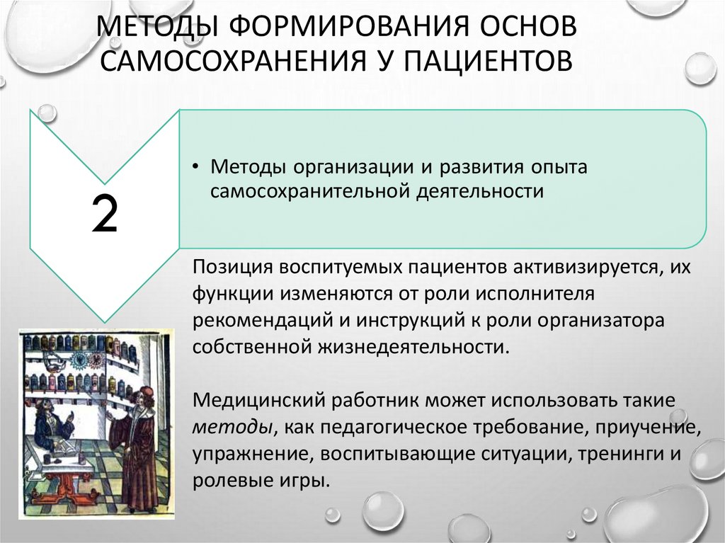 Методы обучения пациентов презентация