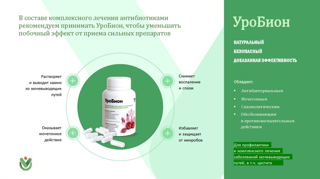 Антибиотик Зиртек