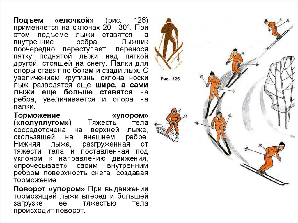 План конспект урока лыжи