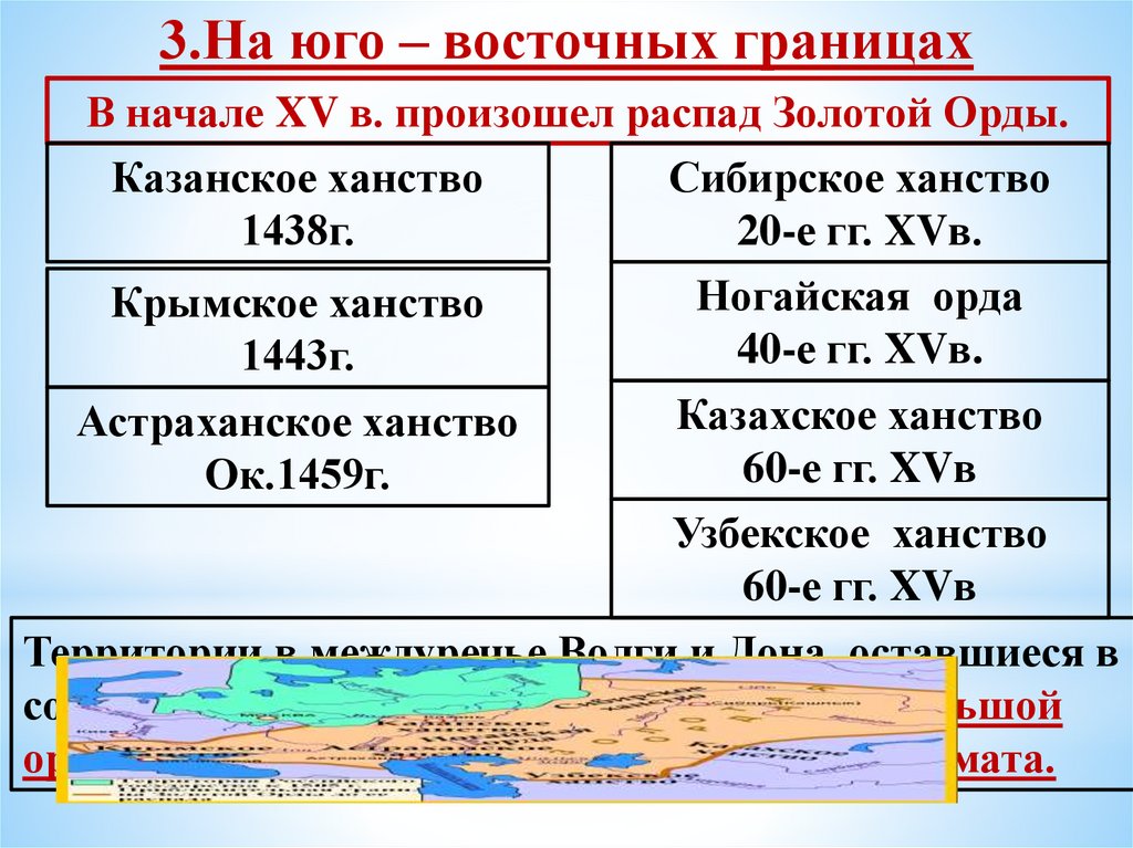 Российская внешняя политика накануне первой мировой войны презентация