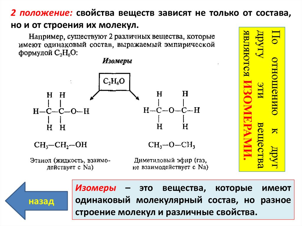 Как определять соединения в химии