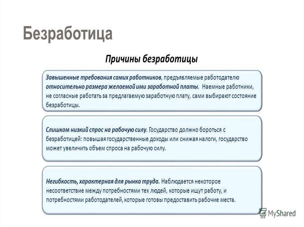 Высокая безработица. Причины безработицы в России. Причины безработицы завышенные требования. Причины безработицы 11. Причины безработицы в малых городах.