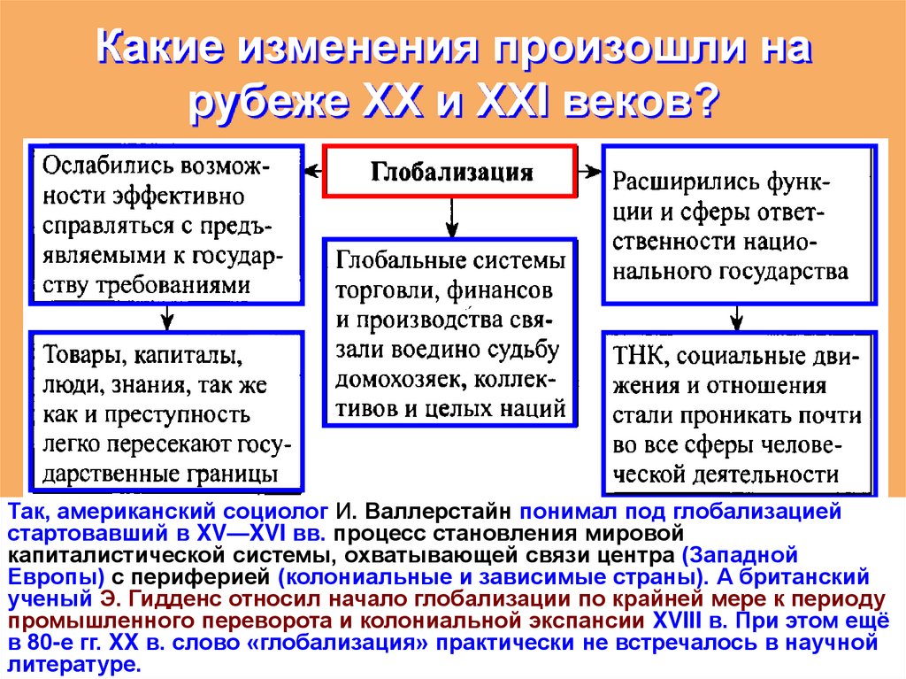 Как в изображении народа проявляется неоднозначность авторской позиции