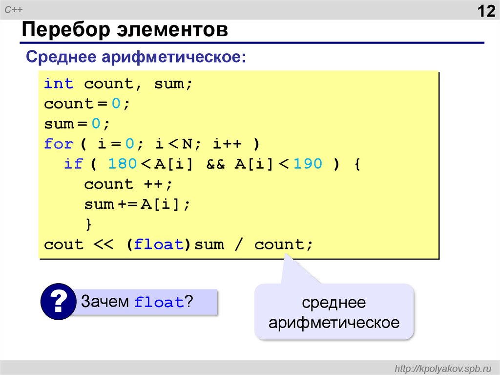Элементы языка c. C язык программирования. Программа на языке c. Среднее арифметическое чисел c++. С++ среднее арифметическое массива.