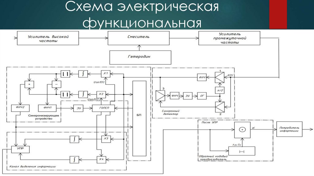 Электрическая функциональная схема онлайн