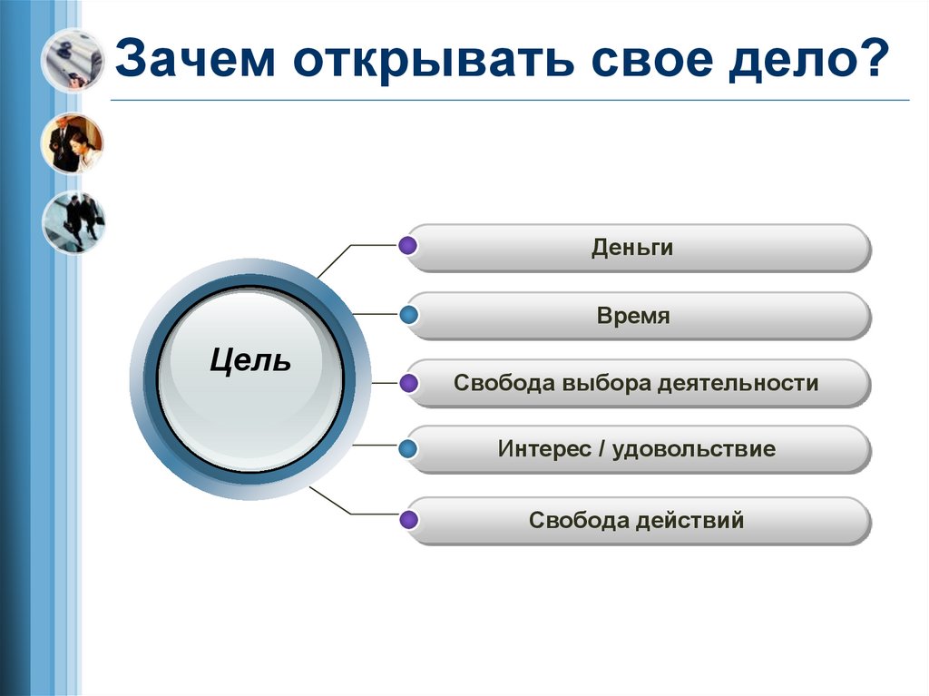 Почему открывать поиск