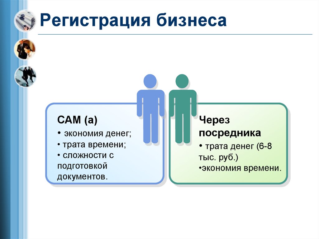 Регистрация бизнеса