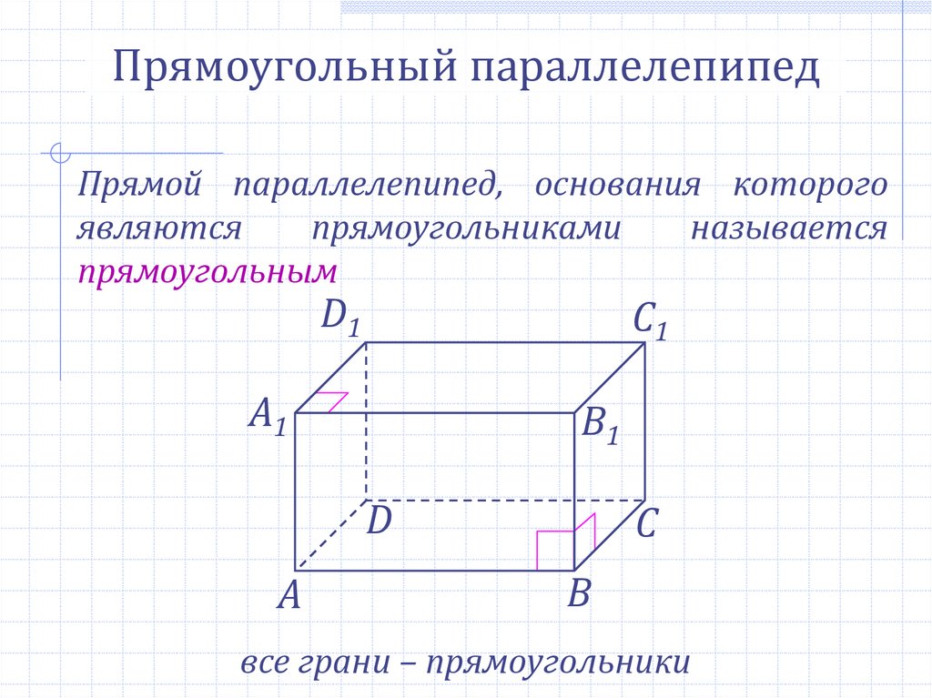 Изображение прямоугольного параллелепипеда