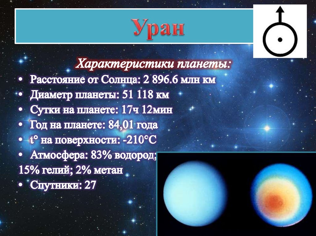 Презентация общие характеристики планет астрономия 11 класс