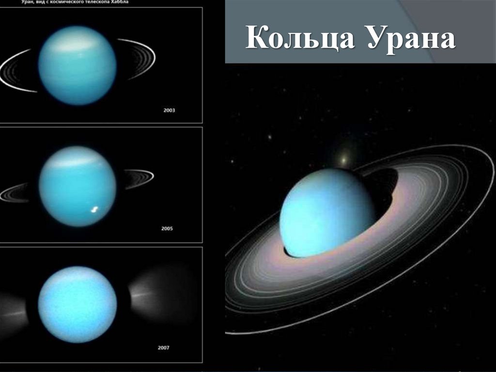 Кольца урана. Кольца урана презентация. Кольца урана кратко. Характеристика колец урана.