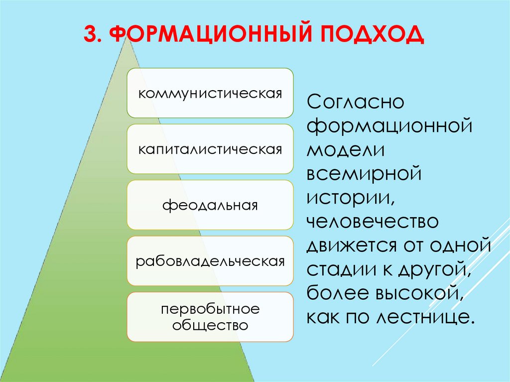 Формационный подход коммунистический