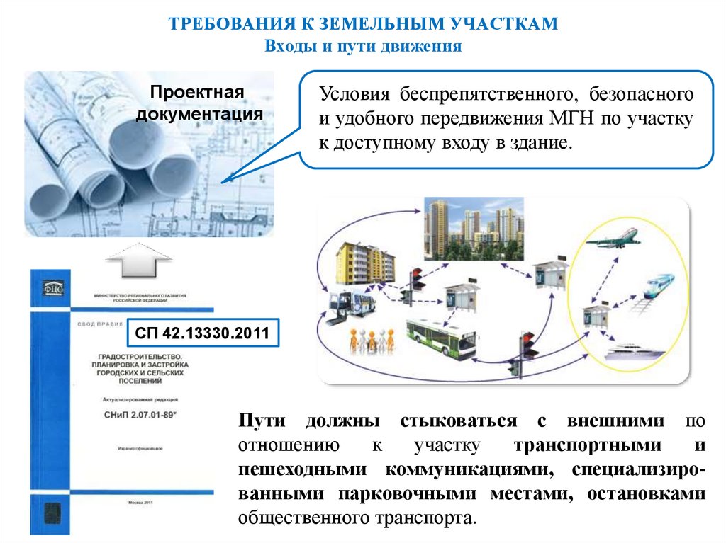 Презентация инфраструктура