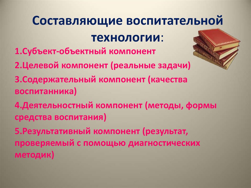 Воспитательные технологии