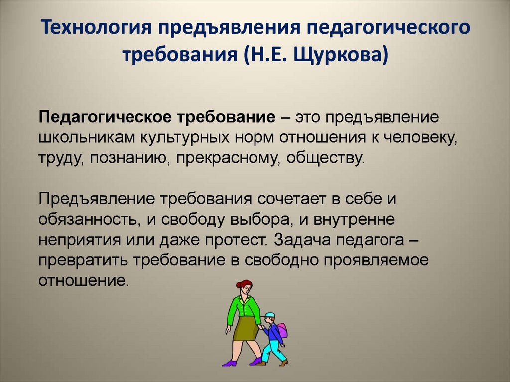 Применение требований. Требования к педагогическим технологиям. Технология предъявления пед требования. Требования к педагогическому рисунку. Технология предъявления педагогического требования презентация.