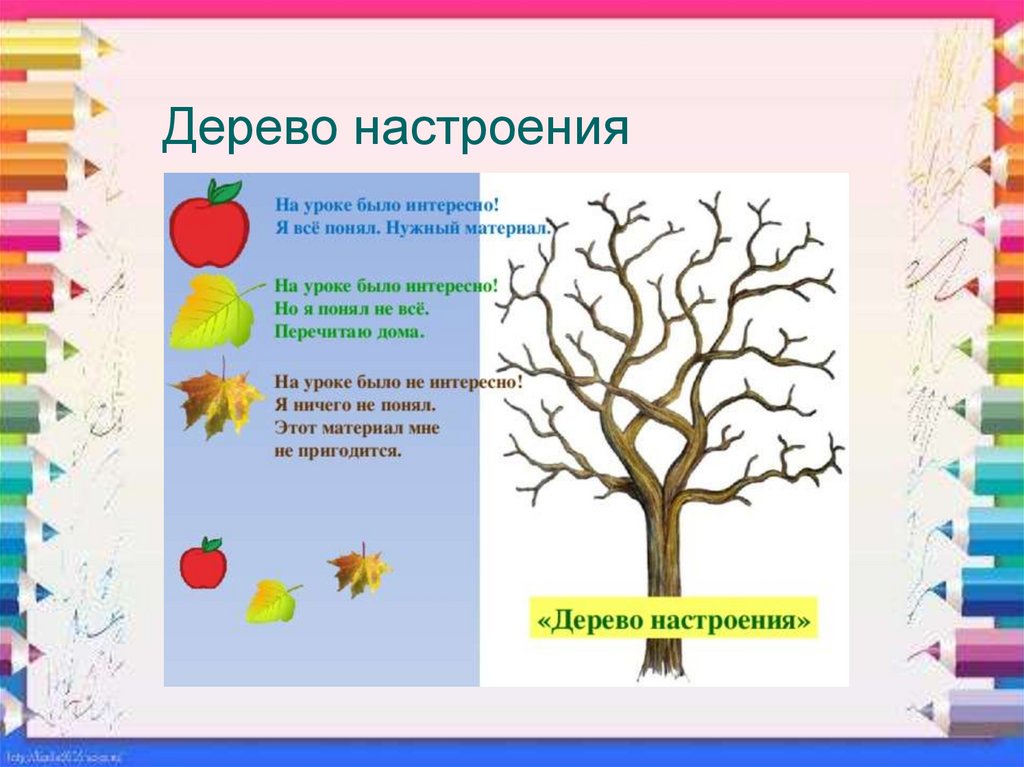 Урок дерева. Дерево настроения. Рефлексия дерево. Дерево рефлексии на уроке. Рефлексия деятельности дерево успеха.