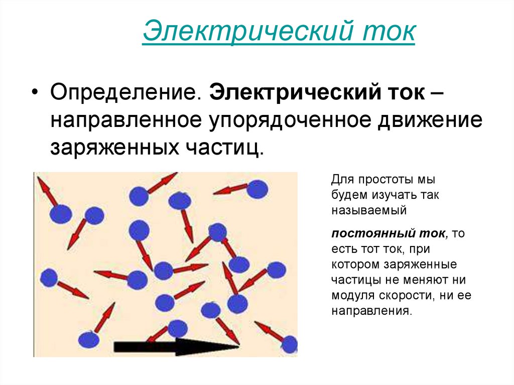 Постоянный электрический ток презентация