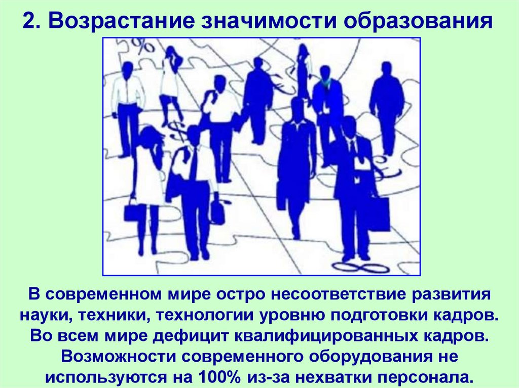 Возрастание значение. Значение образования в современном мире. Возрастание значимости образования. Важность образования в современном мире. Возрастающая значимость образования.