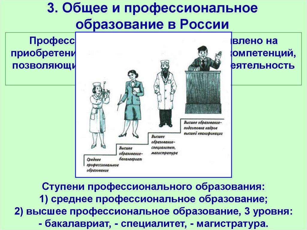 Особенности образования в современном мире