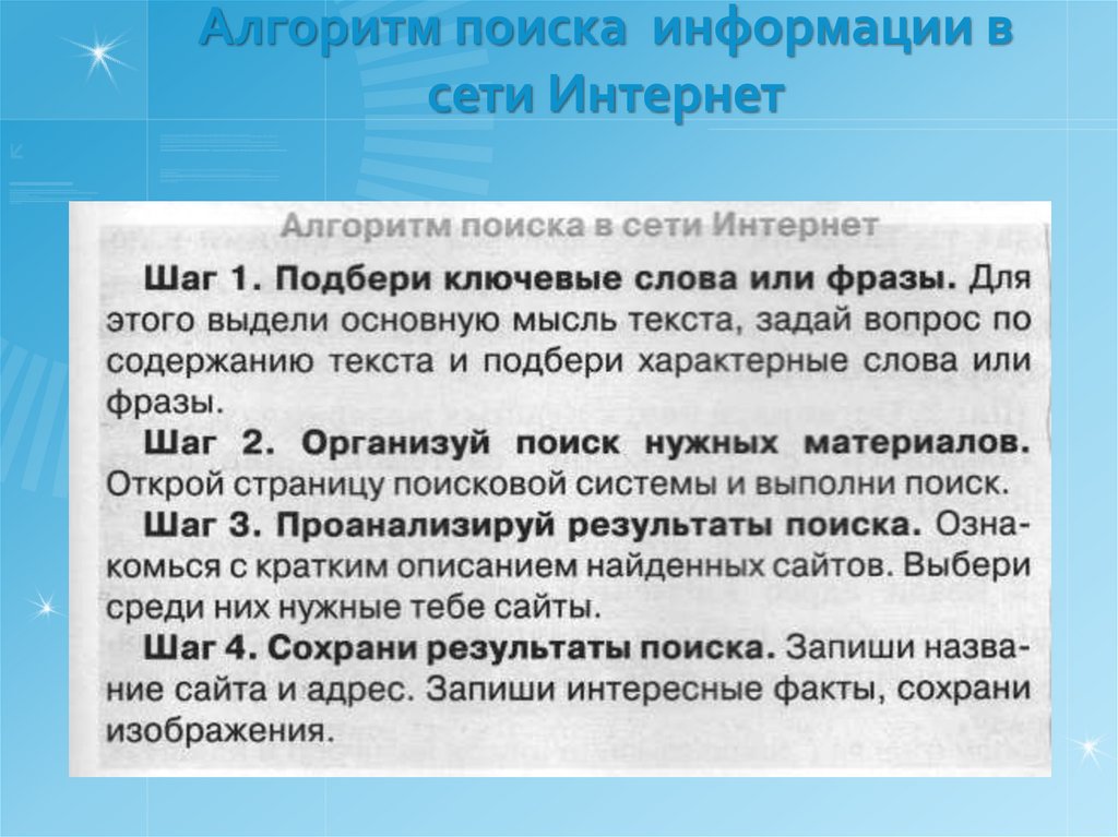 Алгоритм поиска информации в сети Интернет