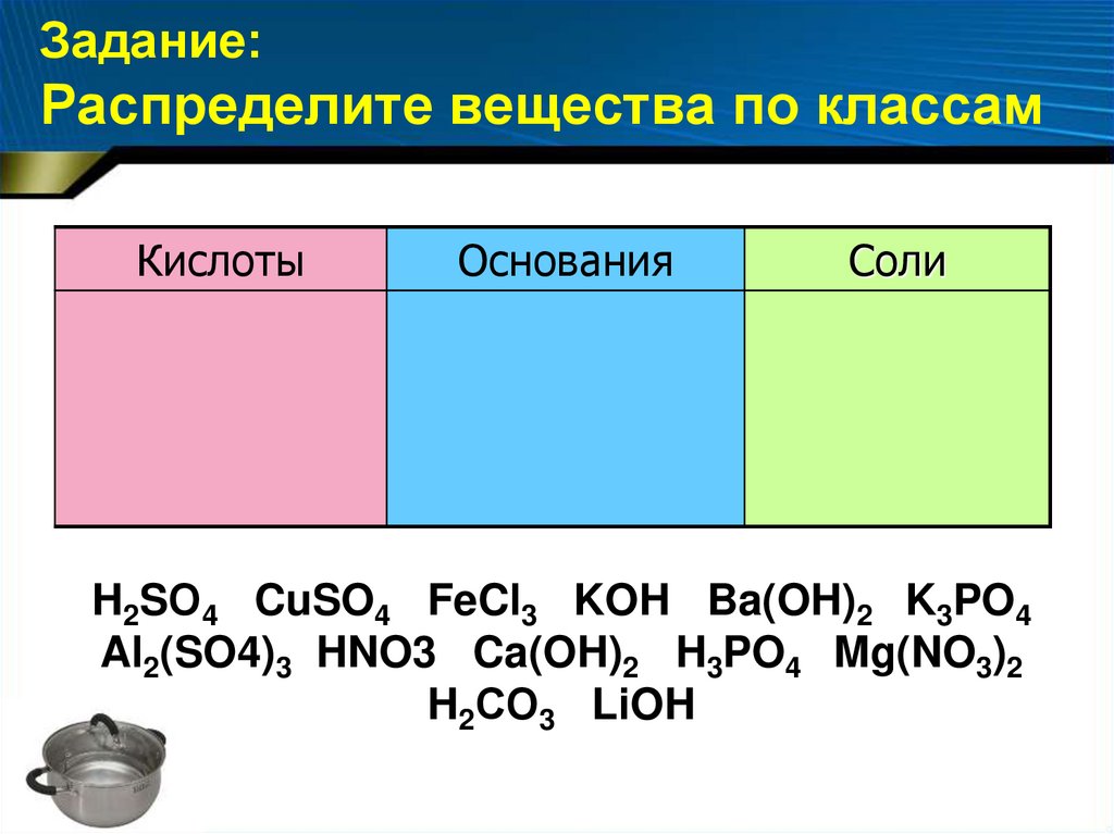 Распределите вещества по классам al2 so4 3. Задачи на основания кислоты соли. Химия работа кислоты задания.. Задание по распределению кислот оснований и солей. Задание распределить вещества по классам.