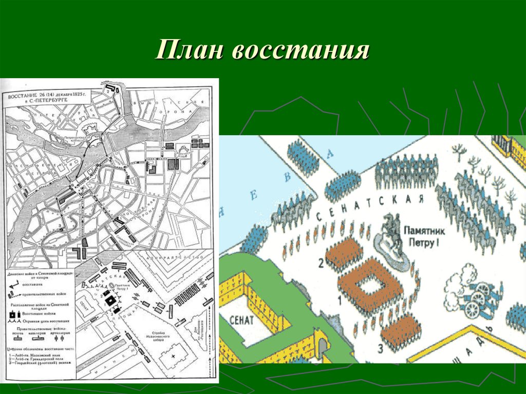 Проект восстание декабристов 9 класс