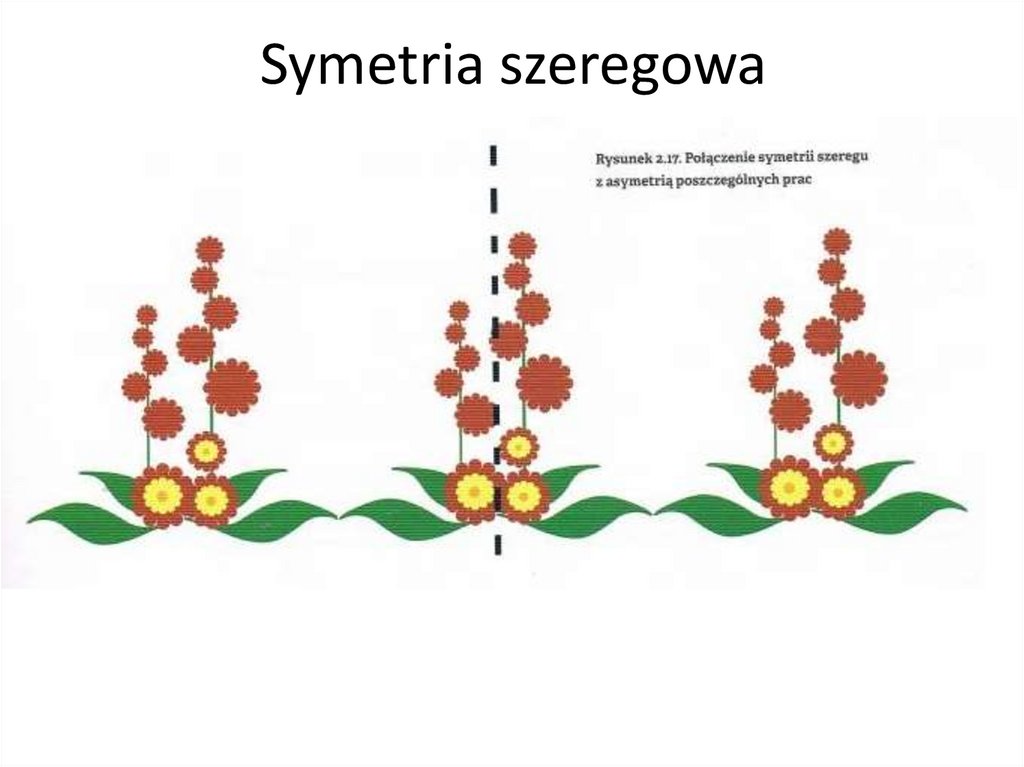 Symetria szeregowa