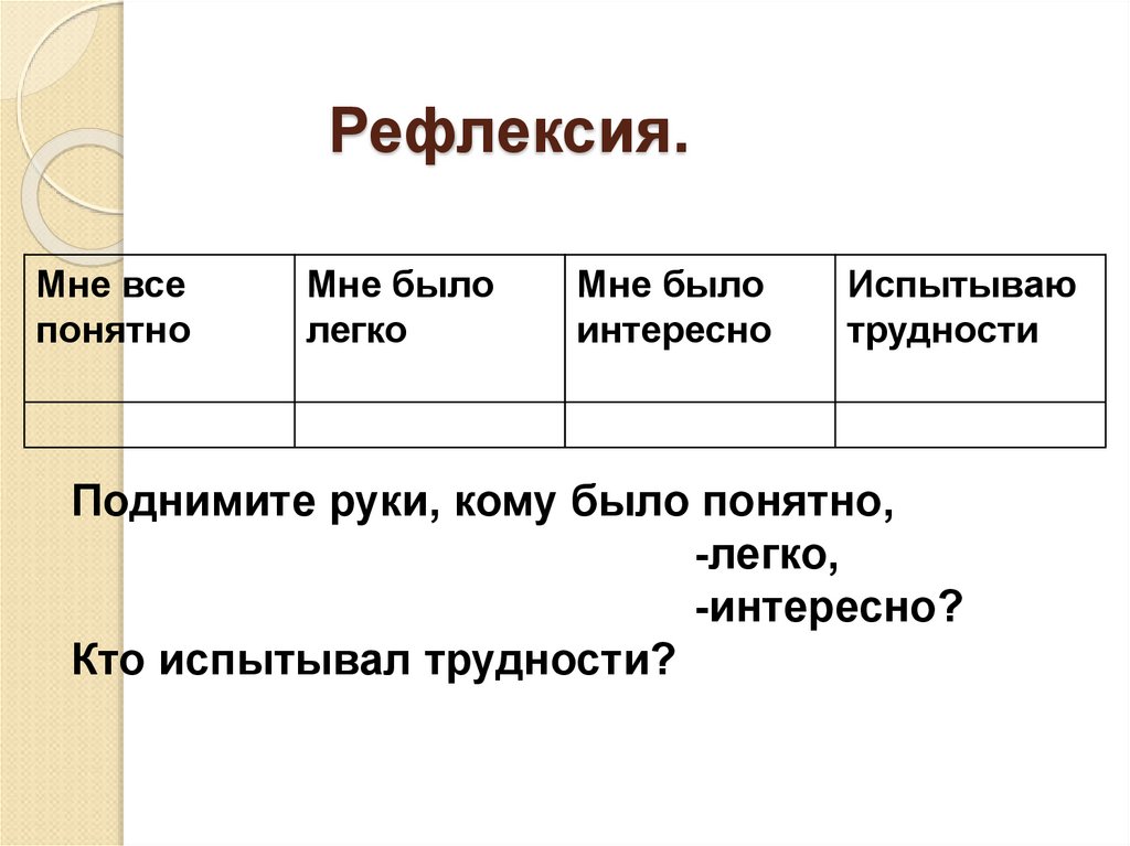 Произведения понятны и доступны всем возрастам