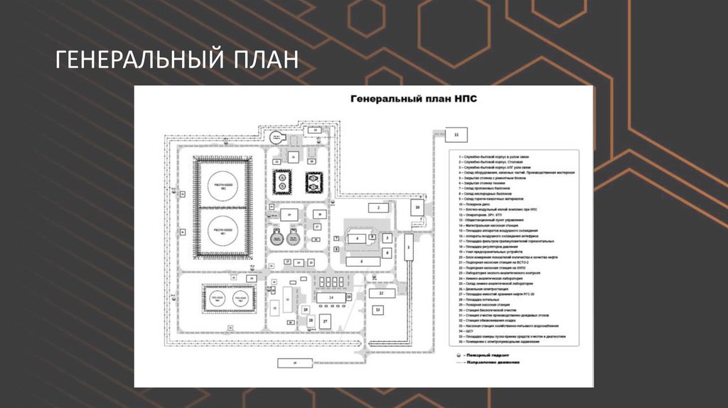 ГЕНЕРАЛЬНЫЙ ПЛАН