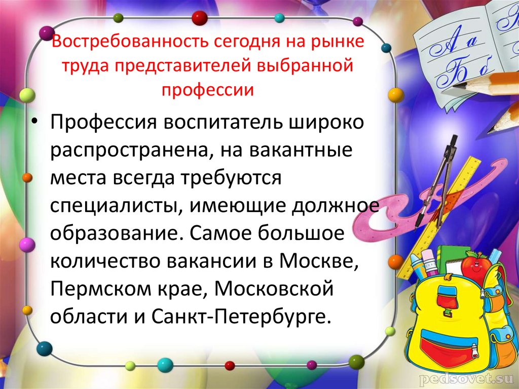 Востребованность сегодня на рынке труда представителей выбранной профессии