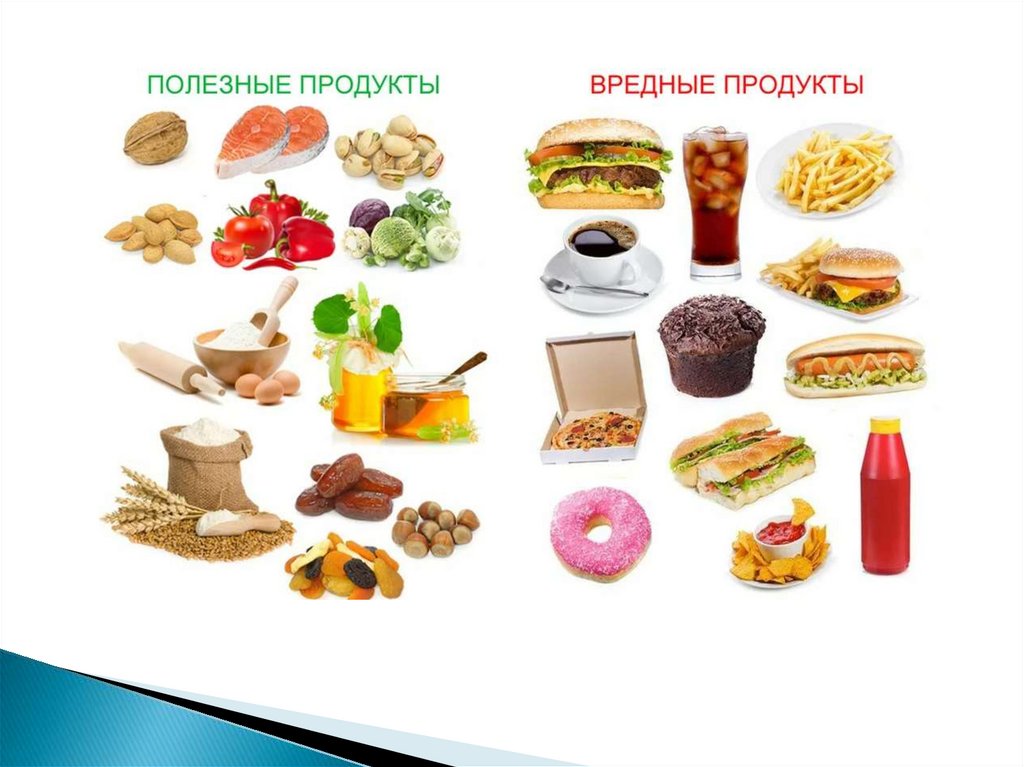 Вредные и полезные продукты картинка для детей