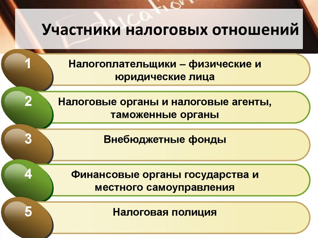 Презентация по праву налоговое право