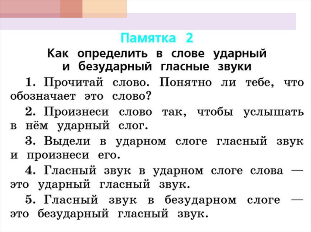 Русский язык 1 класс как обозначить буквой безударный гласный звук презентация