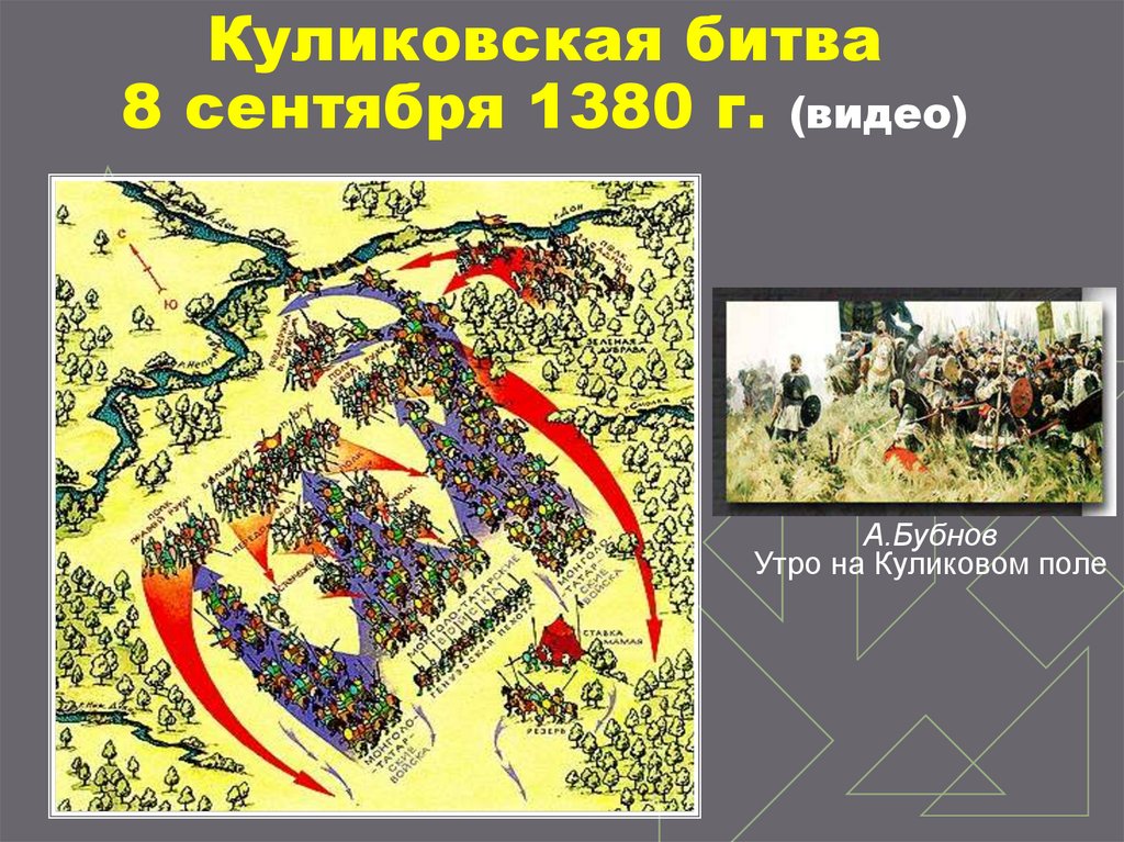 Куликовская битва 8 сентября 1380 г. (видео)