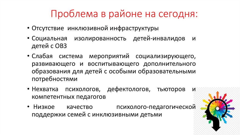 Проблема в районе на сегодня: