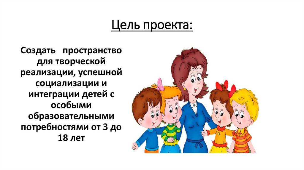 Цель проекта: