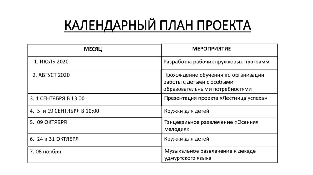 КАЛЕНДАРНЫЙ ПЛАН ПРОЕКТА