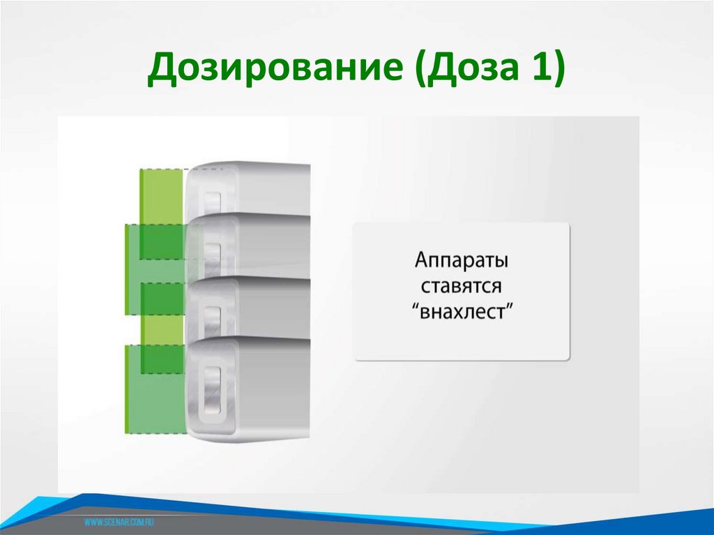 Дозирование (Доза 1)