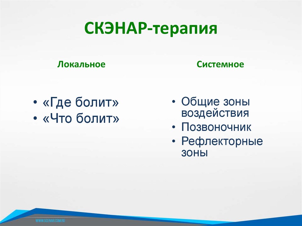 СКЭНАР-терапия