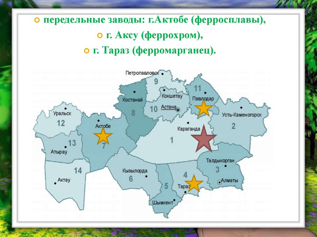 Нефтяная промышленность казахстана карта