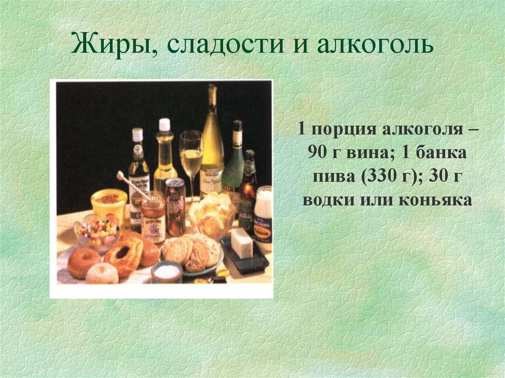 Первый алкогольный напиток. Жиры и сладости. Алкоголь и рациональное питание. История первого алкогольного напитка.