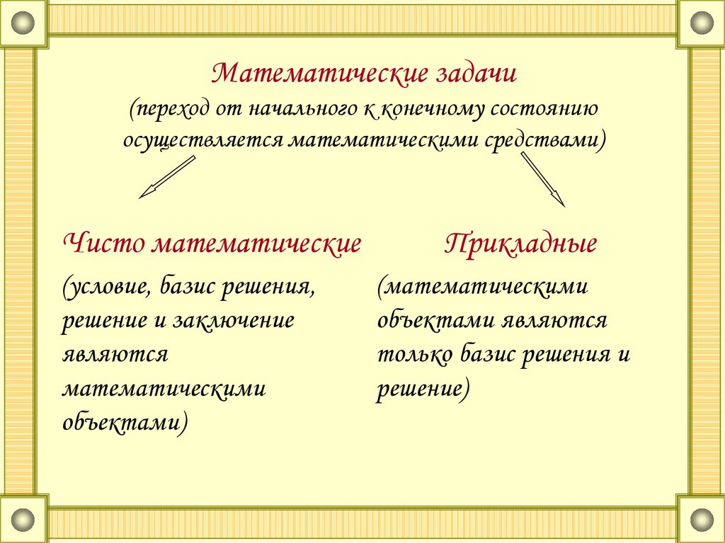 Отношение конечного к начальному. Что является задачей в математике. Структура задачи математической Базис решения заключение.