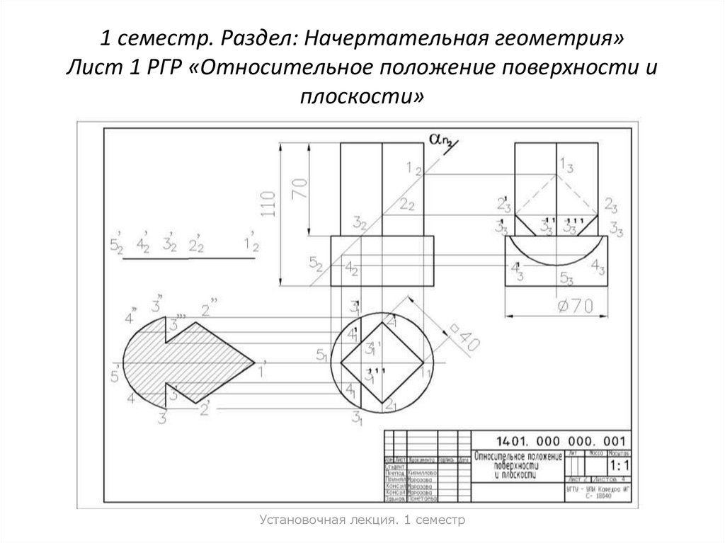 Начертательная геометрия поверхности презентация