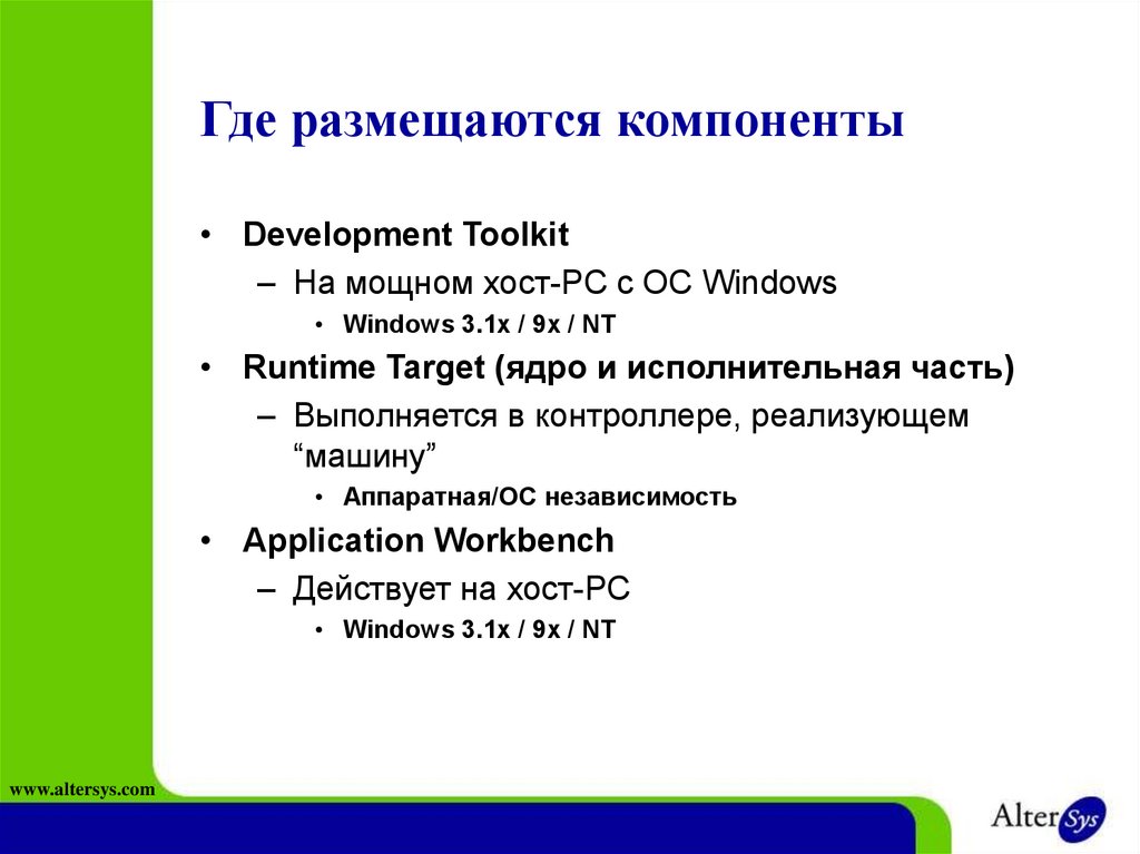Где размещаются компоненты