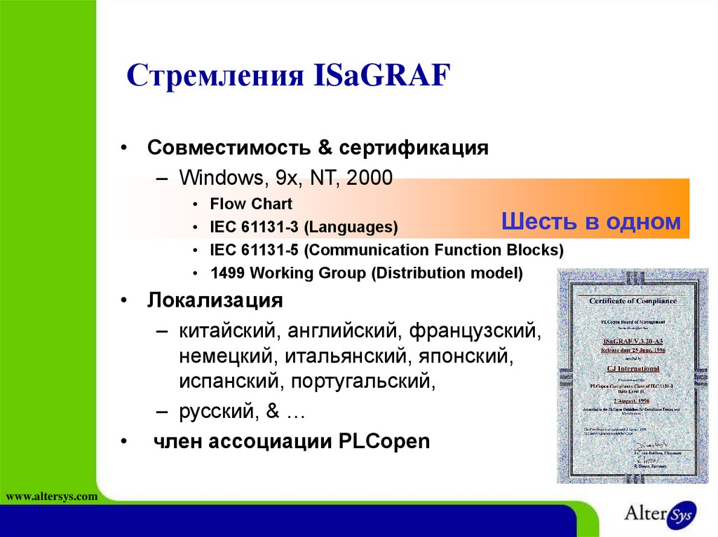 Стремления ISaGRAF